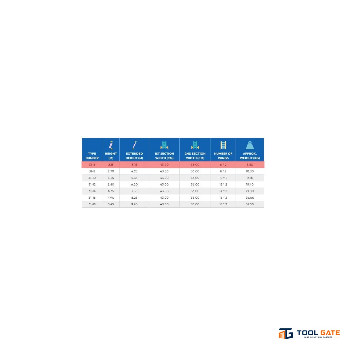 سلم ألومنيوم وصلتين METAFORM موديل 31-12 – ارتفاع 3.80 إلى 6.20 متر – 12 درجة