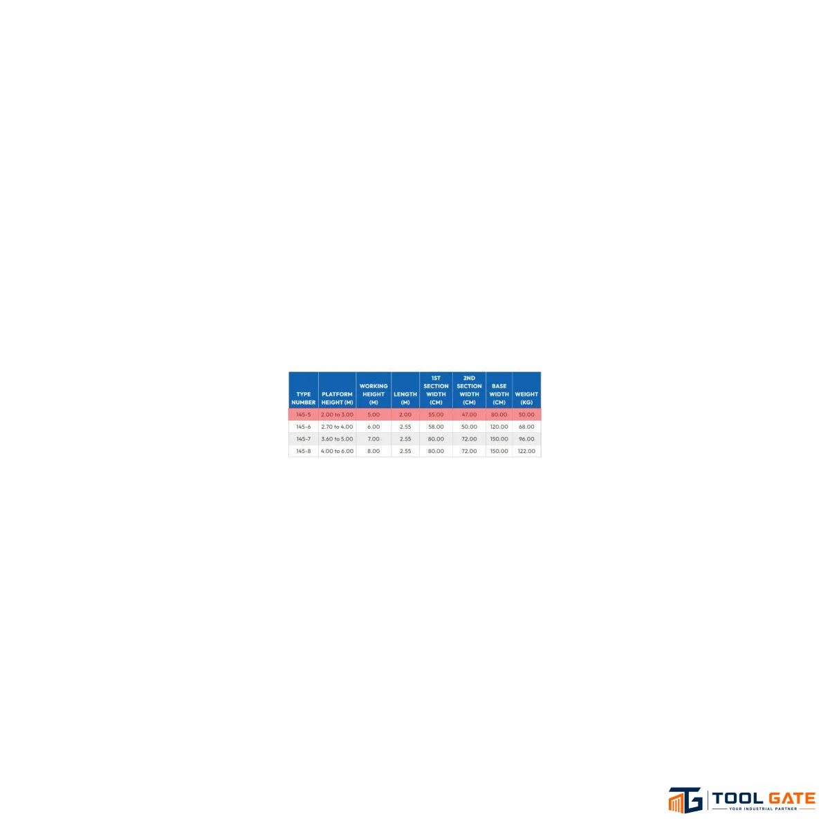 سقالة ألومنيوم ميتافورم وصلتين تلسكوبي ارتفاع 5 متر METAFORM موديل 145-7